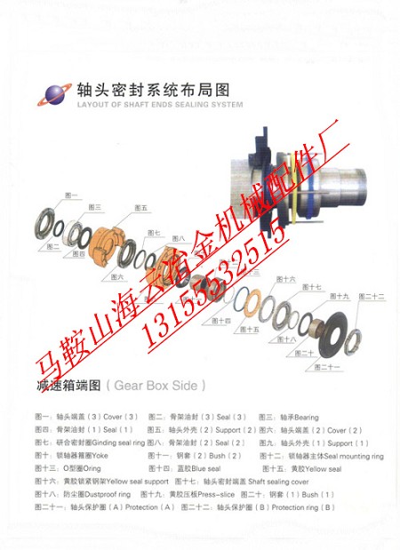 洛陽(yáng)佳一2方、3方攪拌機(jī)軸端配件廠家電話