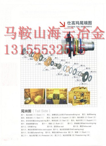 低價促銷攪拌機軸頭密封件、仕高瑪90站軸頭配件、密封配件價格